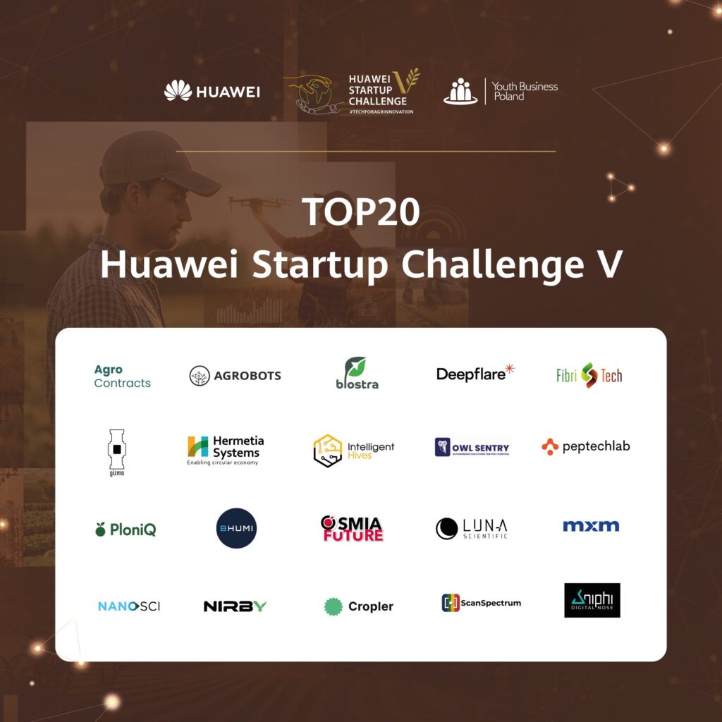 Lista startupów Huawei Startup Challenge V